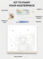 Custom Paint By Numbers Kit