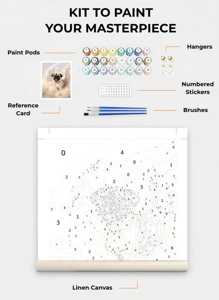Custom Paint By Numbers Kit
