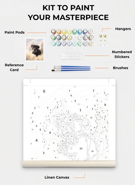 Custom Paint By Numbers Kit