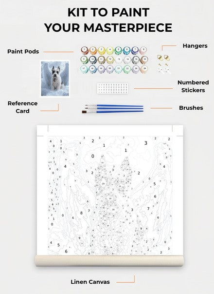 Custom Paint By Numbers Kit