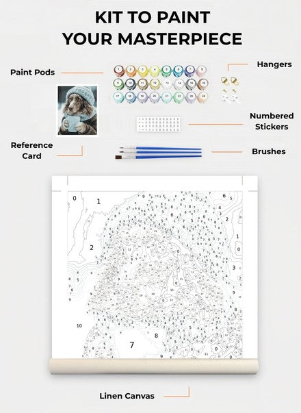 Custom Paint By Numbers Kit