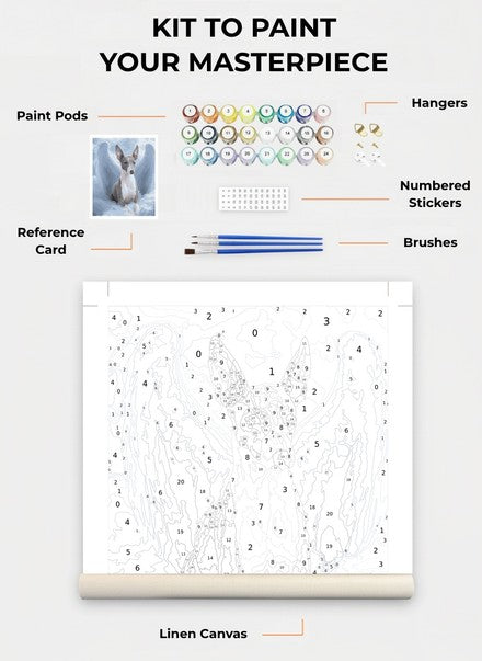 Custom Paint By Numbers Kit