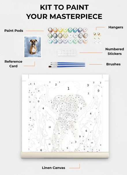 Custom Paint By Numbers Kit