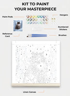 Custom Paint By Numbers Kit