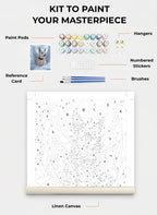 Custom Paint By Numbers Kit