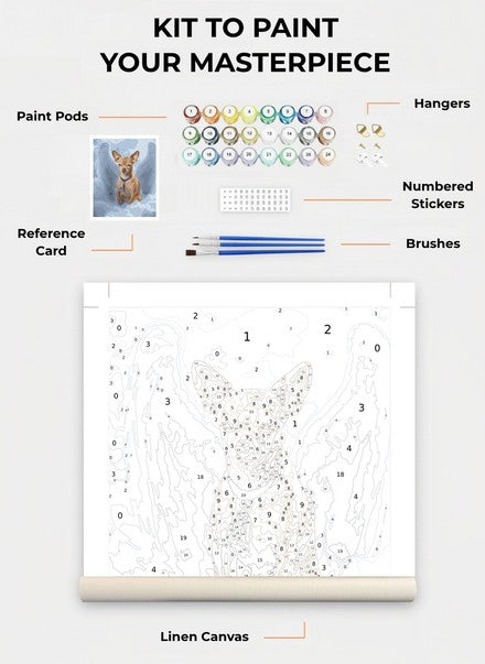 Custom Paint By Numbers Kit