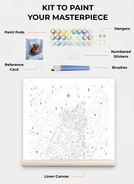 Custom Paint By Numbers Kit