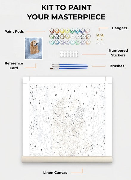 Custom Paint By Numbers Kit