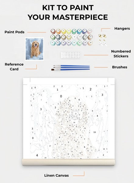 Custom Paint By Numbers Kit