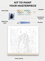 Custom Paint By Numbers Kit
