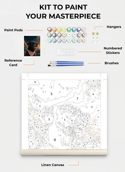 Custom Paint By Numbers Kit
