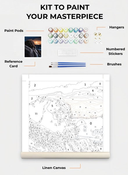 Custom Paint By Numbers Kit