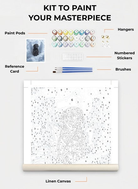 Custom Paint By Numbers Kit