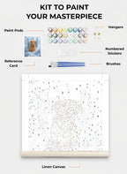 Custom Paint By Numbers Kit