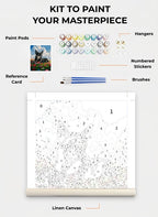 Custom Paint By Numbers Kit
