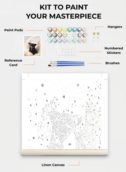 Custom Paint By Numbers Kit