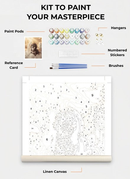Custom Paint By Numbers Kit
