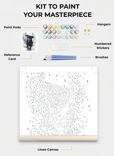 Custom Paint By Numbers Kit