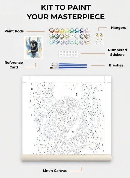 Custom Paint By Numbers Kit