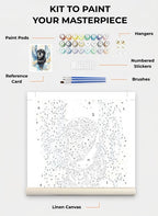 Custom Paint By Numbers Kit