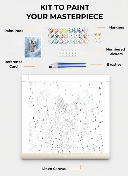 Custom Paint By Numbers Kit