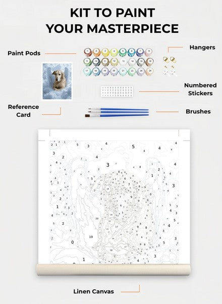 Custom Paint By Numbers Kit