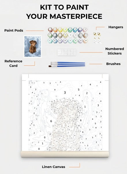 Custom Paint By Numbers Kit