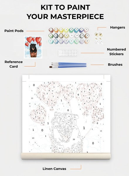 Custom Paint By Numbers Kit