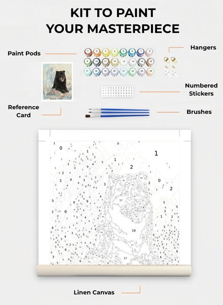 Custom Paint By Numbers Kit