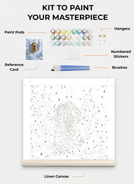Custom Paint By Numbers Kit