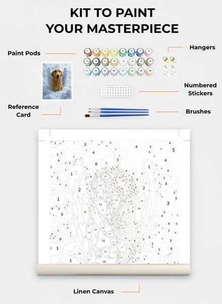 Custom Paint By Numbers Kit