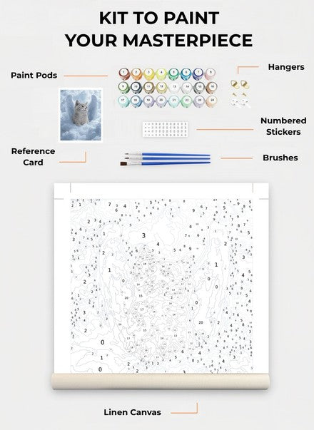Custom Paint By Numbers Kit