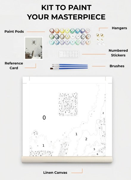 Custom Paint By Numbers Kit
