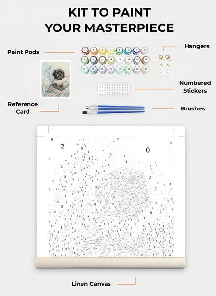 Custom Paint By Numbers Kit