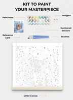 Custom Paint By Numbers Kit