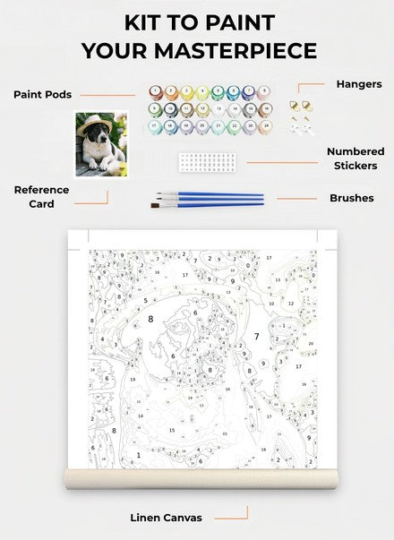 Custom Paint By Numbers Kit