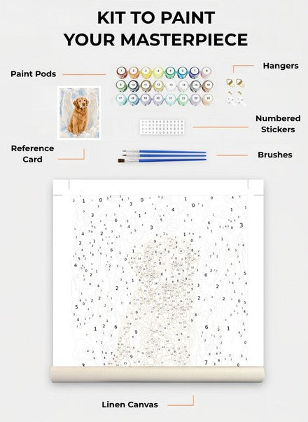 Custom Paint By Numbers Kit