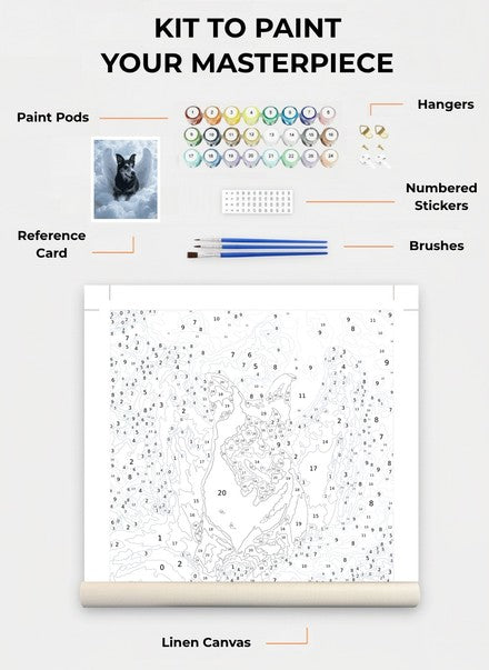 Custom Paint By Numbers Kit