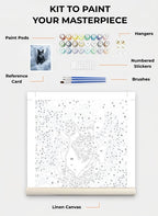 Custom Paint By Numbers Kit
