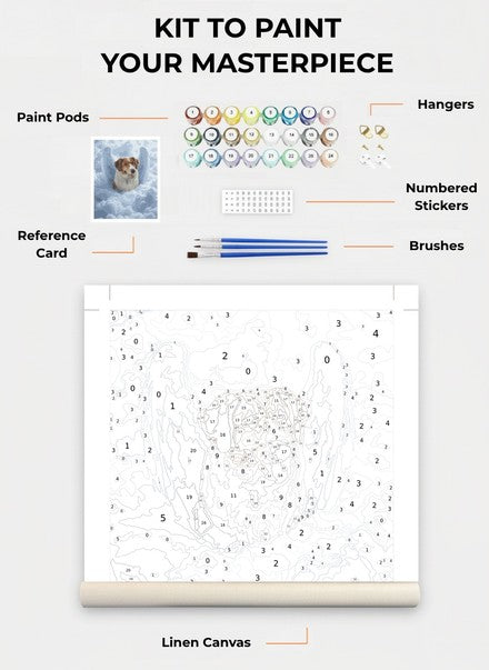 Custom Paint By Numbers Kit