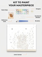 Custom Paint By Numbers Kit
