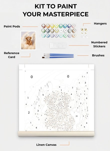 Custom Paint By Numbers Kit