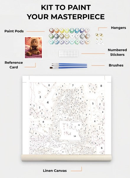 Custom Paint By Numbers Kit