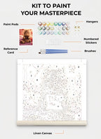Custom Paint By Numbers Kit