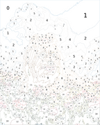 Custom Paint By Numbers Kit