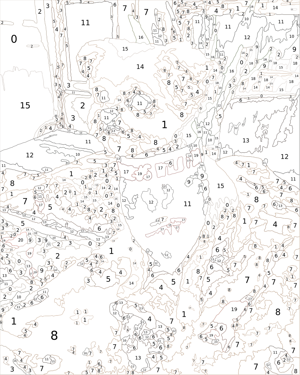 Custom Paint By Numbers Kit