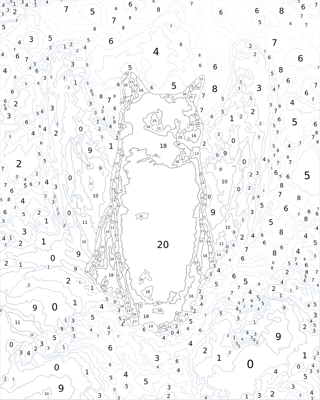 Custom Paint By Numbers Kit