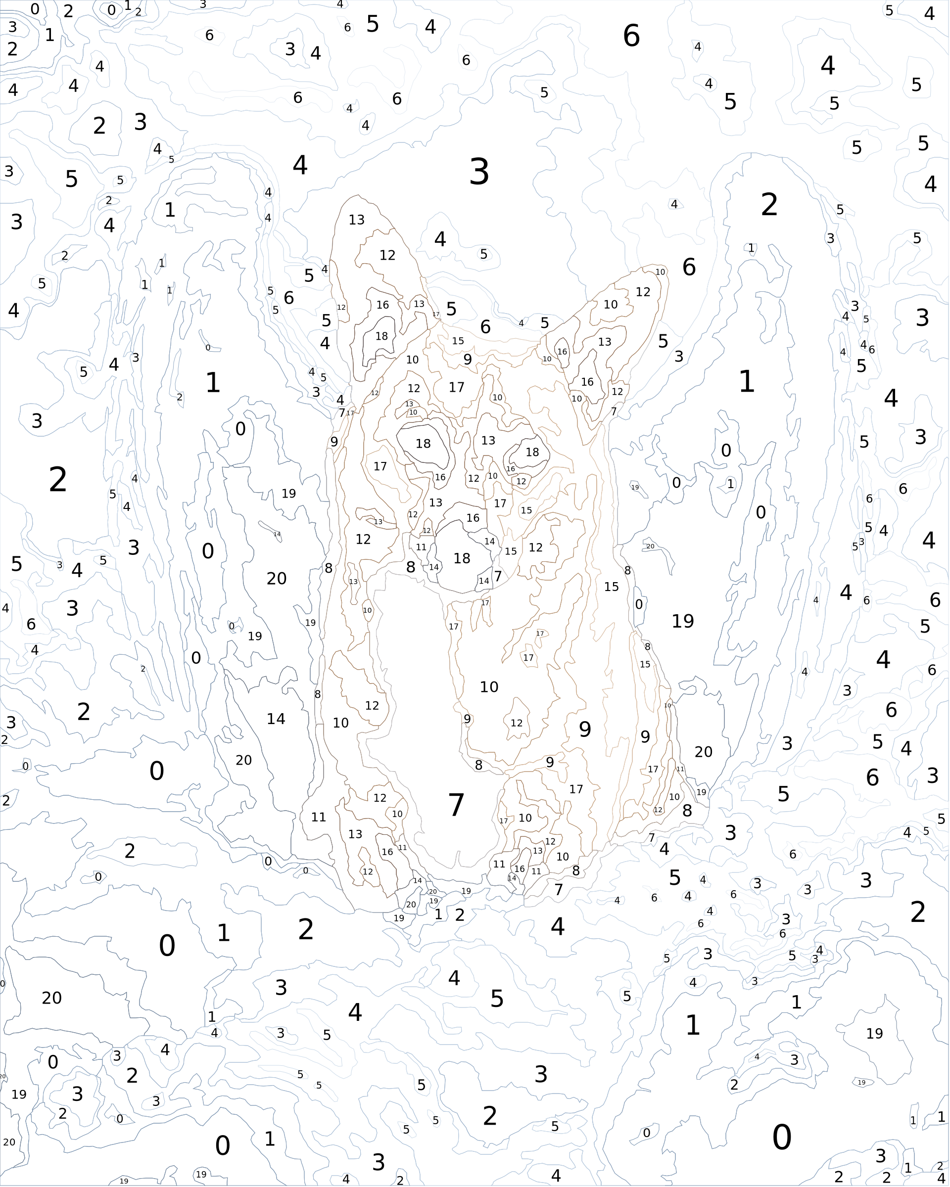 Custom Paint By Numbers Kit