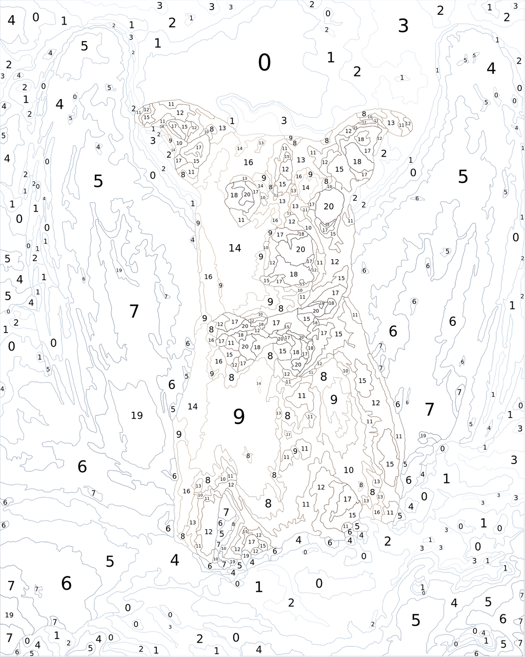 Custom Paint By Numbers Kit