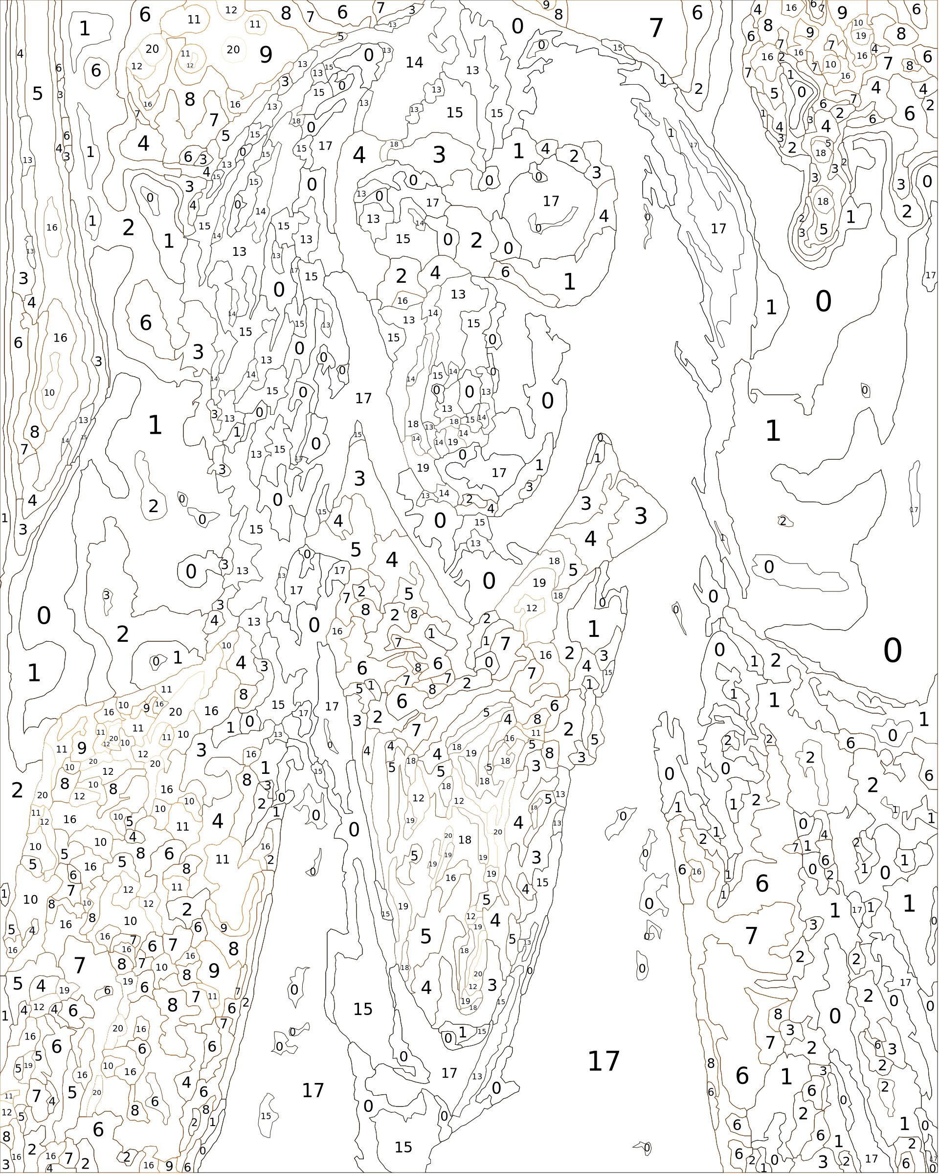 Custom Paint By Numbers Kit